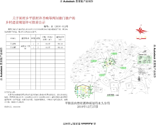 刘川村委会最新发展规划