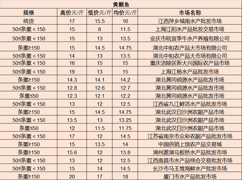 阿里地区市人事局最新招聘信息概览