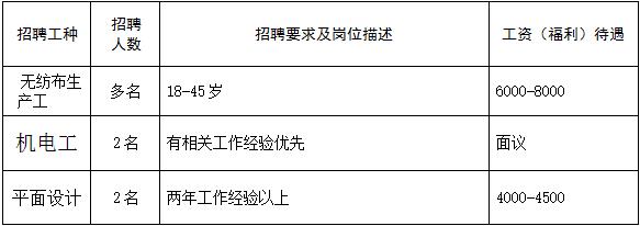 红星社区居委会最新交通新闻，优化交通环境，提升居民出行体验