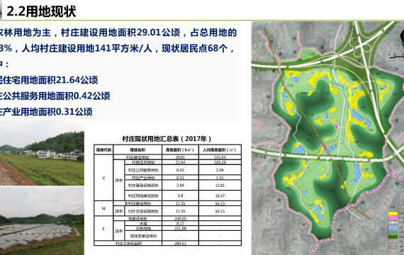 格色村全新发展规划揭晓