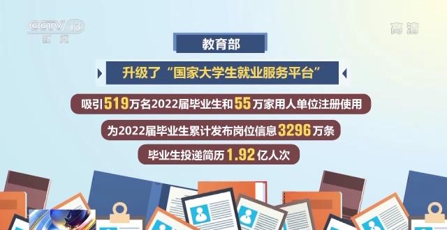 万家镇最新招聘信息汇总