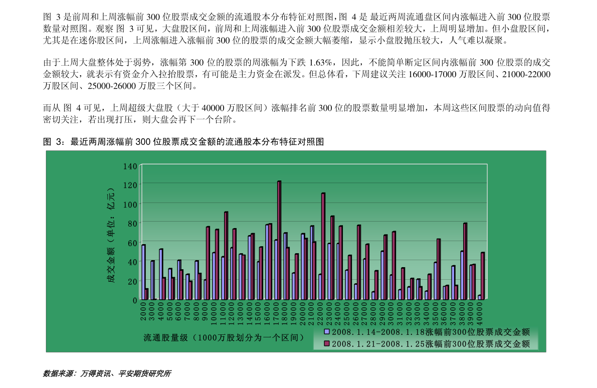 麦王山村民委员会发展规划概览