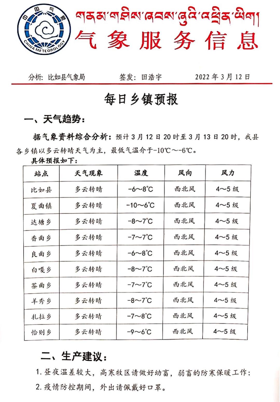 乃琼镇天气预报更新通知