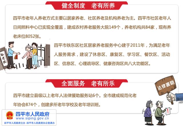 四平市城市社会经济调查队最新招聘启事概览