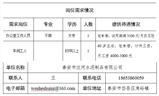 泰安市科学技术局最新招聘启事概述