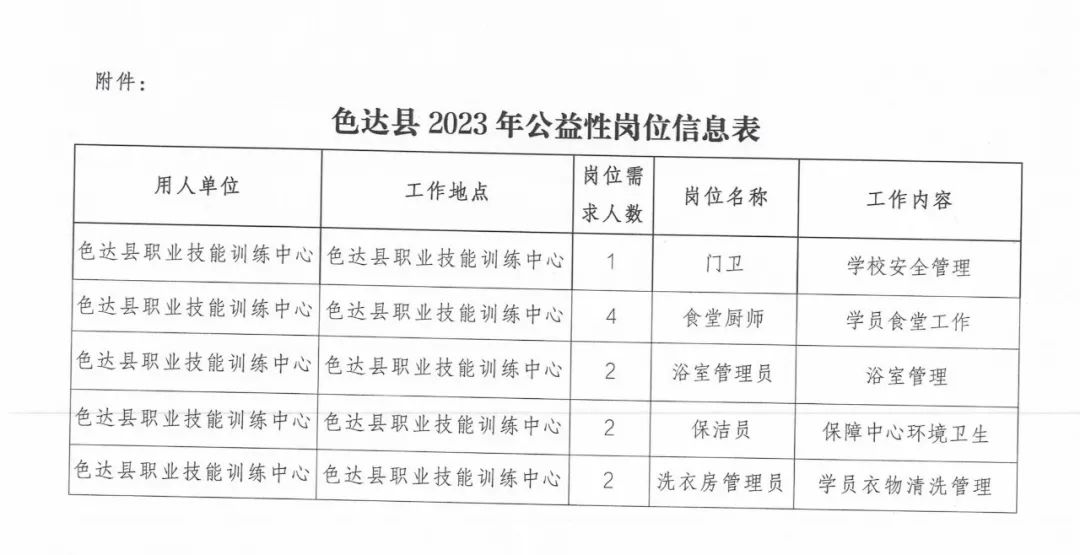 理县人民政府办公室最新招聘公告及详解