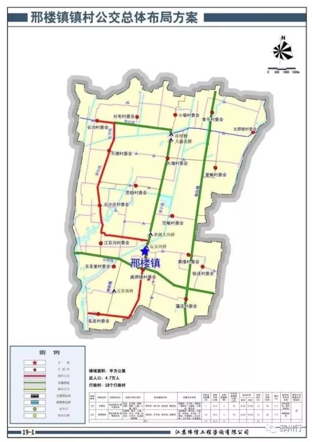 谢屯镇最新发展规划