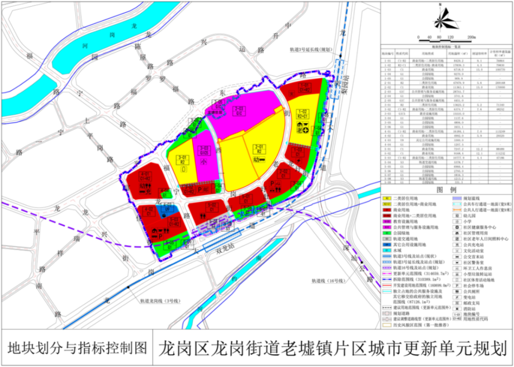 新军街社区人事任命动态更新