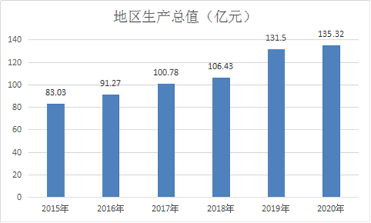 婺源县审计局未来发展规划，塑造审计新蓝图，开启新征程