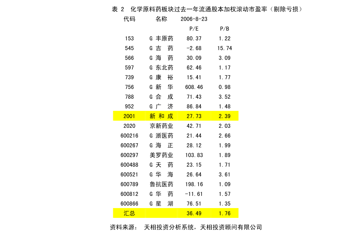 上饶市外事办公室最新发展规划概览