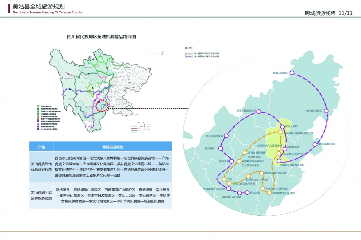 漾濞彝族自治县人民政府办公室发展规划概览