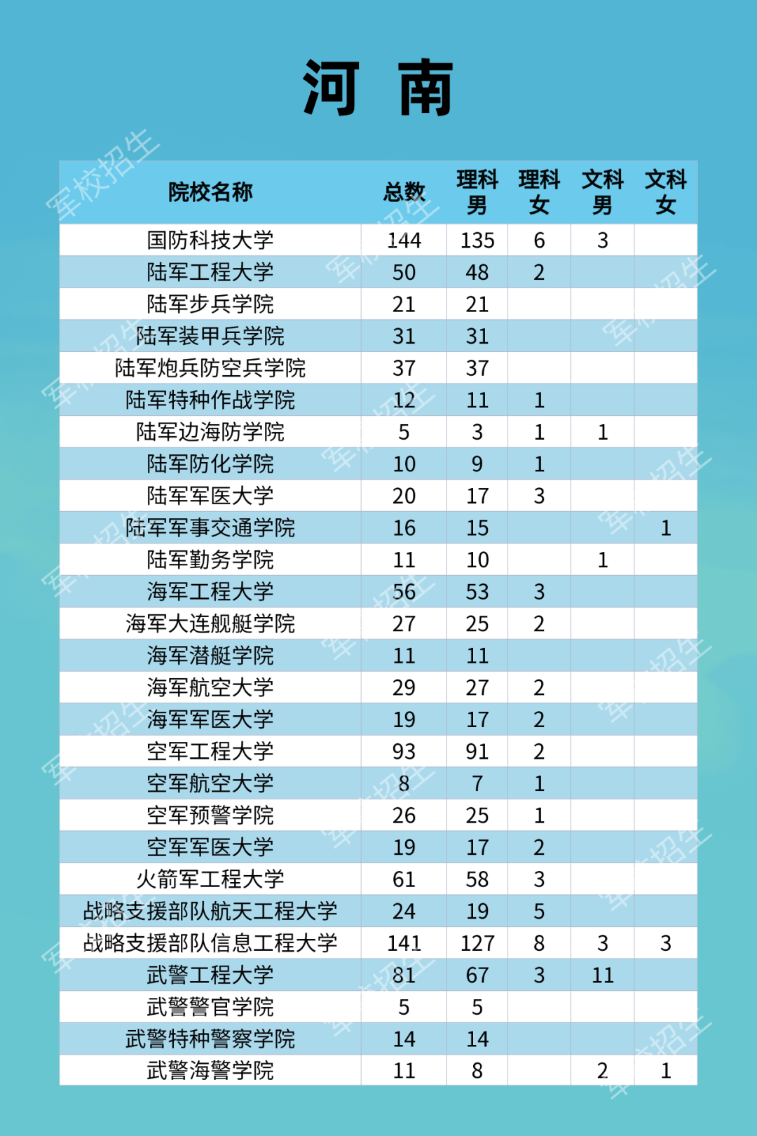 卢沟村民委员会最新发展规划