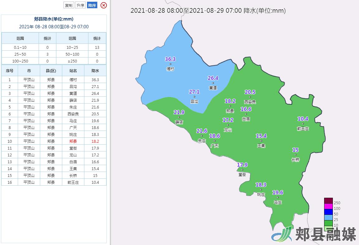 2025年1月14日 第5页