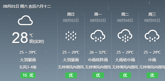 克林经营所天气预报更新