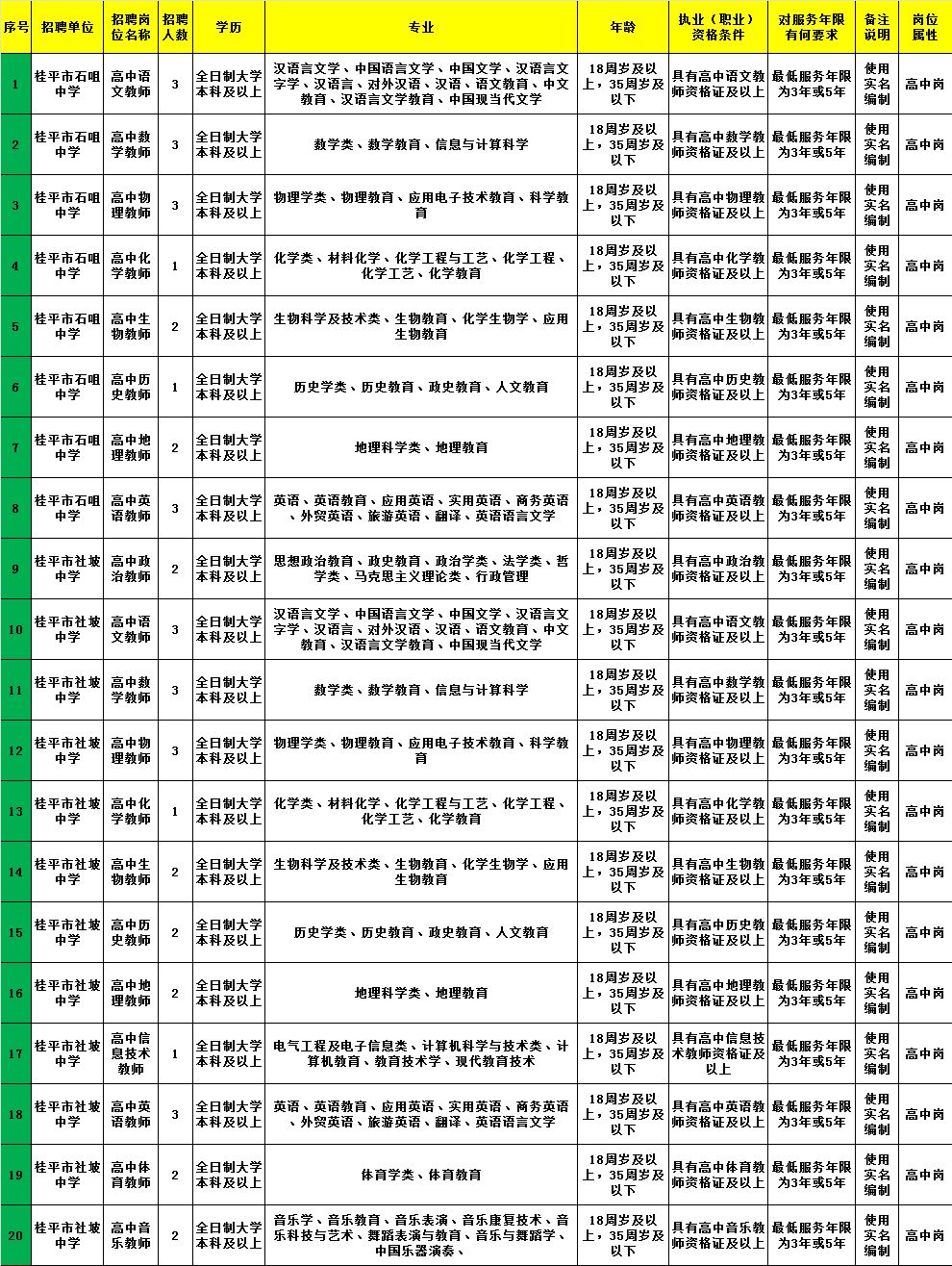 建瓯市审计局招聘信息发布，职业发展机会与职责揭秘