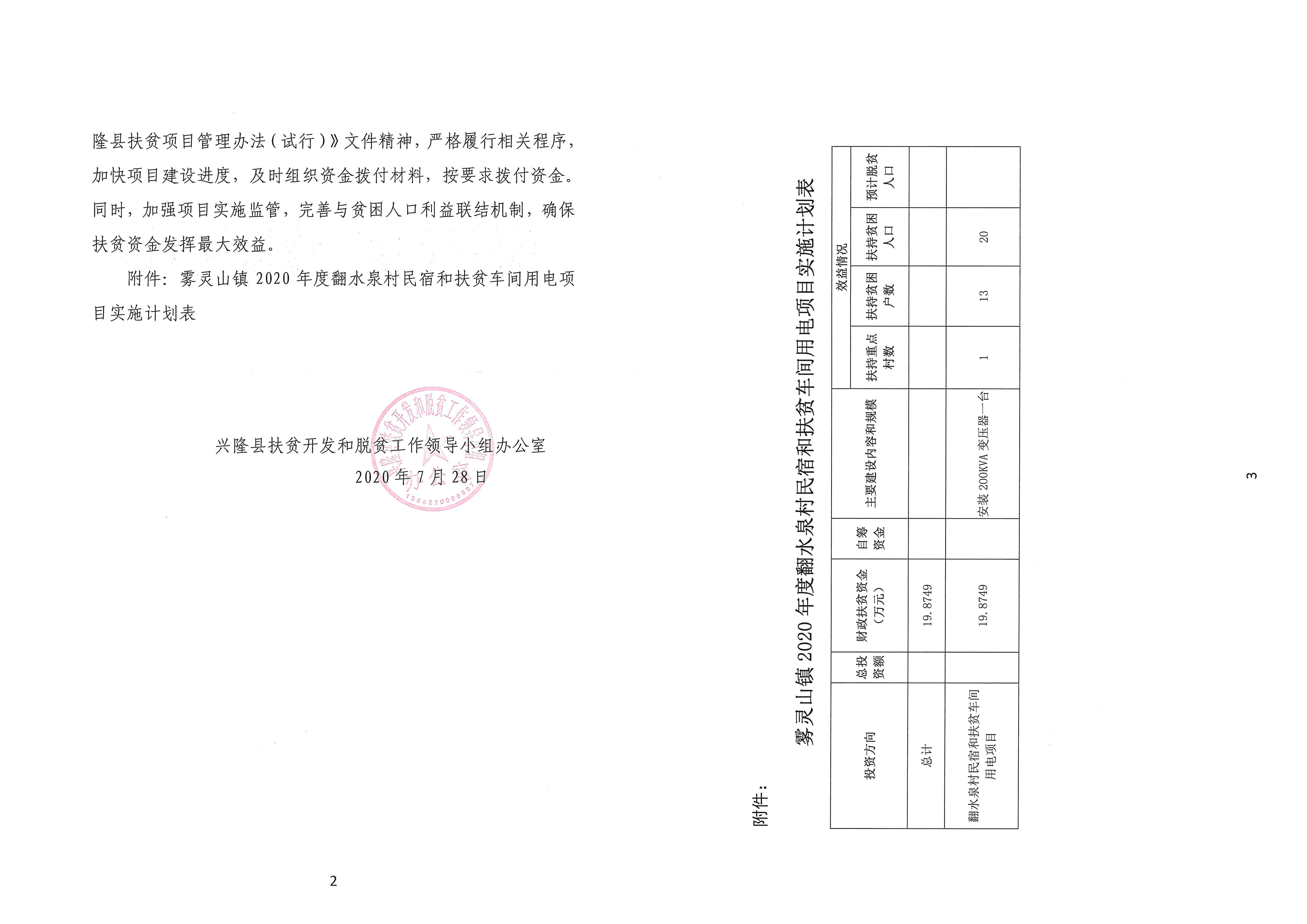 四平市扶贫开发领导小组办公室最新发展规划概览