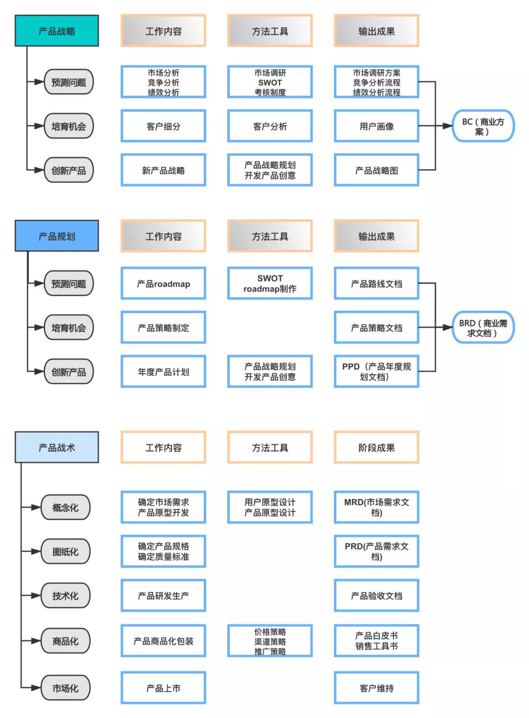 必背镇最新发展规划深度解析