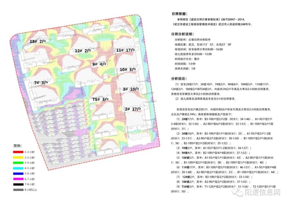 淮南市国土资源局发展规划展望