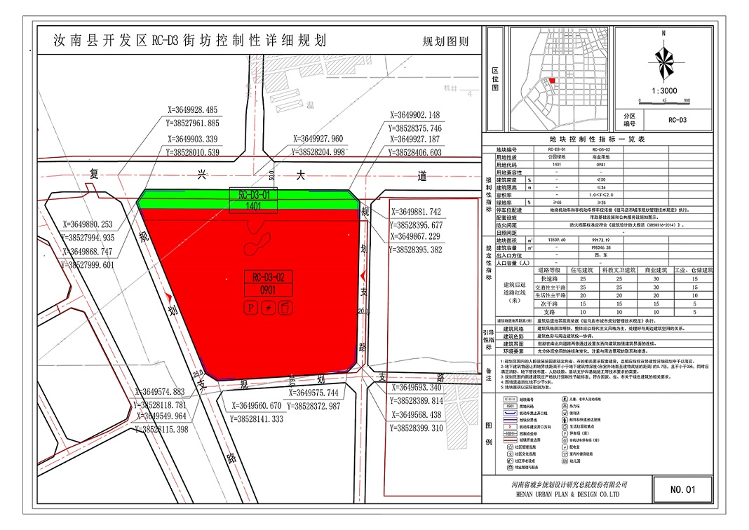 汝南县发展和改革局最新发展规划概览