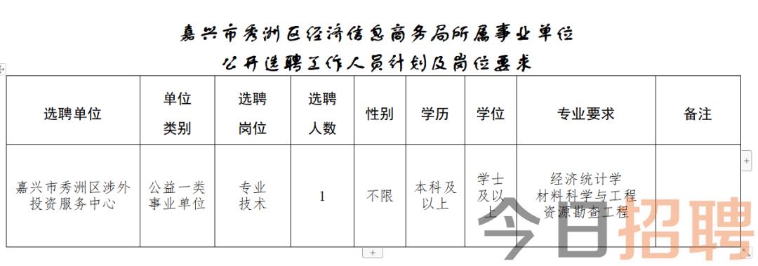 羊平镇最新招聘信息全面解析