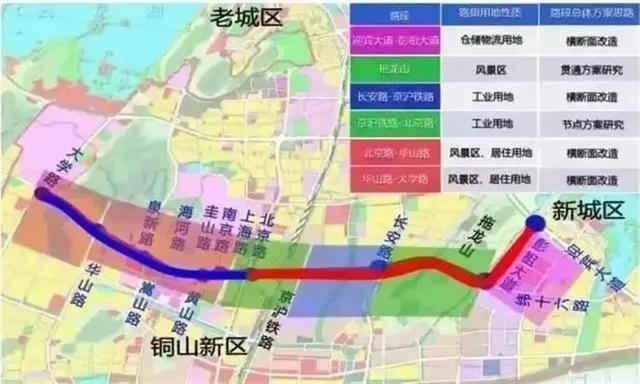 南郊区应急管理局最新发展规划概览