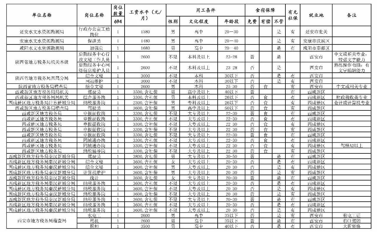 原平市托养福利事业单位发展规划展望