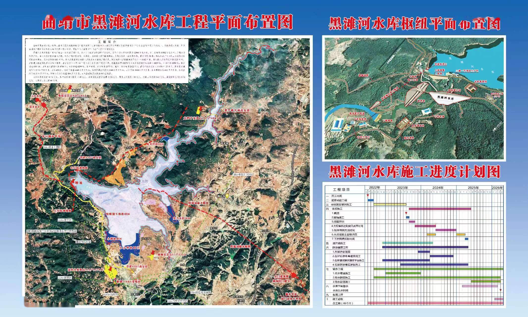 沾益县水利局发展规划展望，未来蓝图揭秘