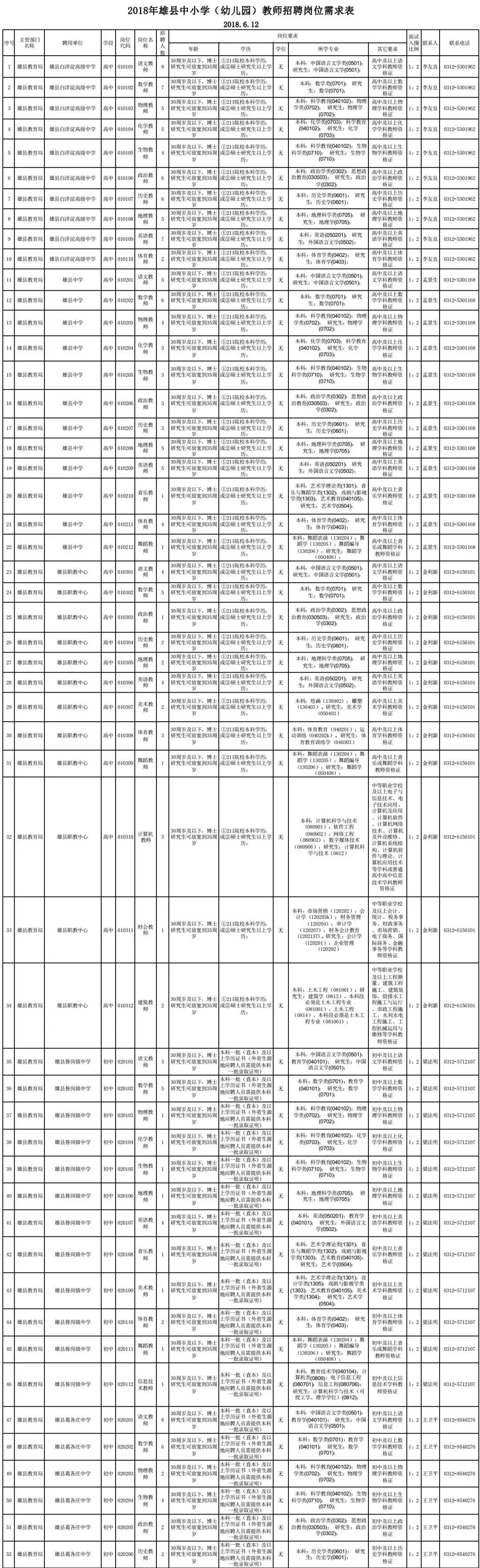 雄县初中新项目，引领教育创新，塑造未来之星