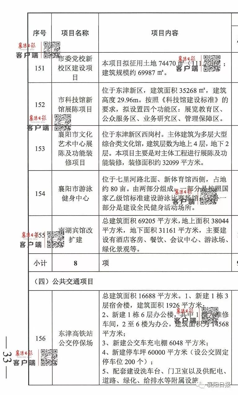 清新县数据和政务服务局发展规划概览