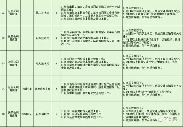 中阳县特殊教育事业单位招聘最新信息及解读