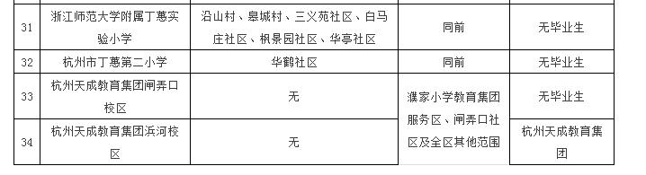 江干区初中创新项目，引领教育变革，塑造未来之光