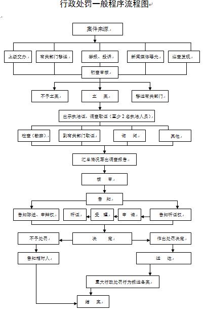 清水县数据和政务服务局最新发展规划深度探讨